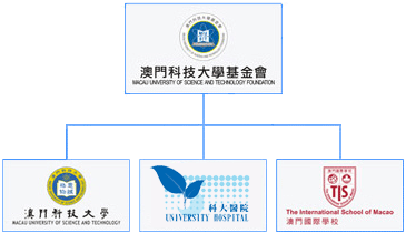 科大基金会