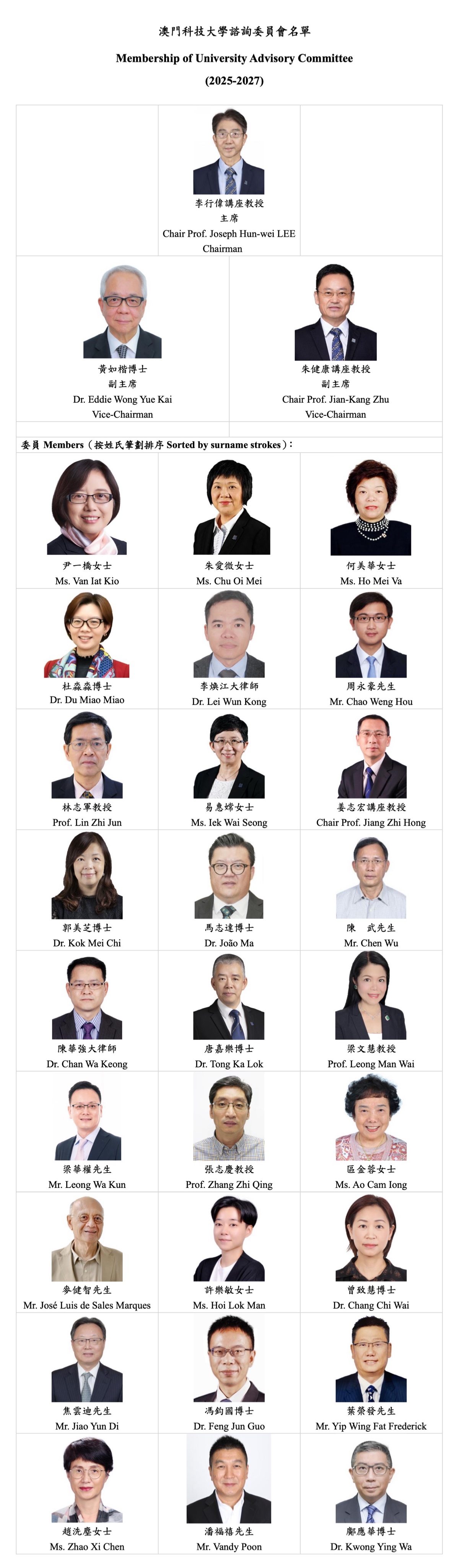 澳門科技大學諮詢委員會名單