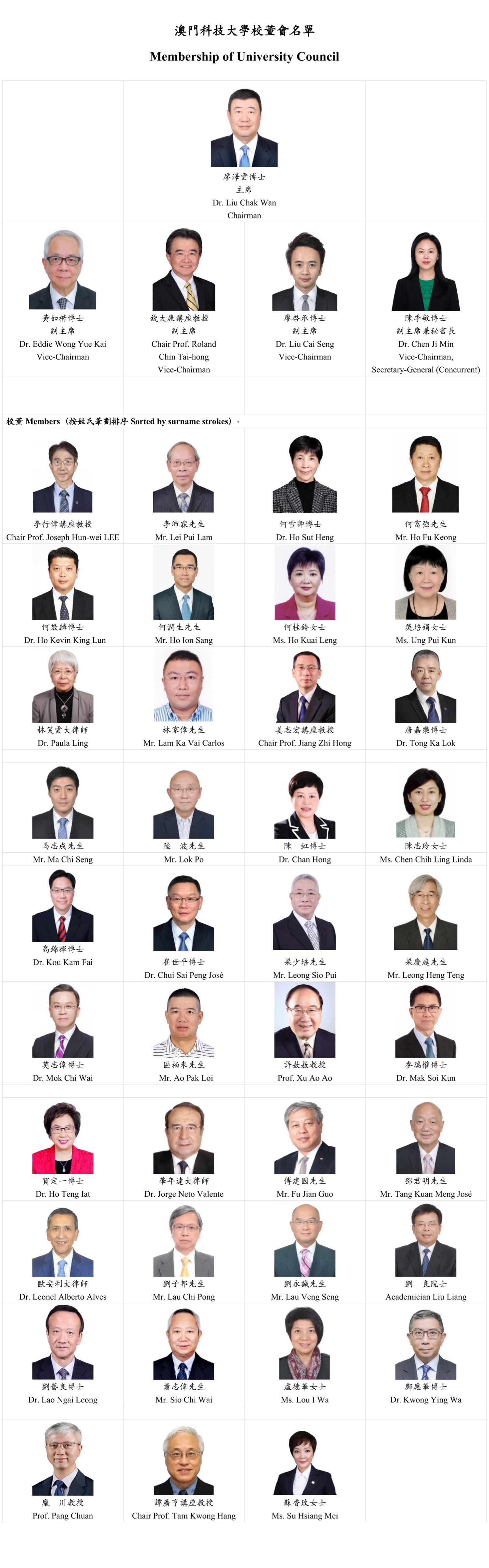 澳門科技大學校董會名單