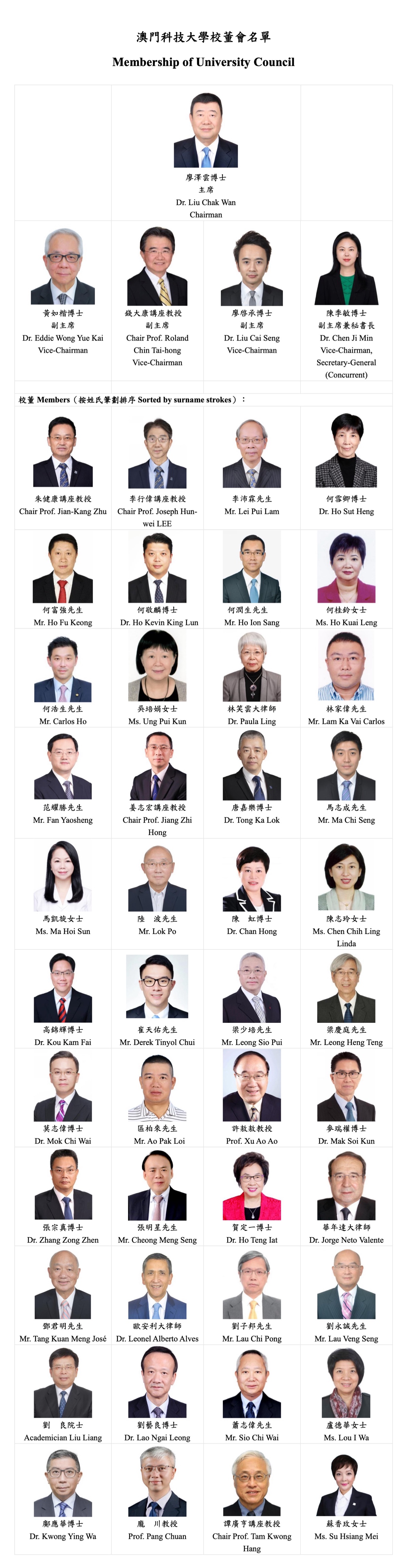 澳門科技大學校董會名單