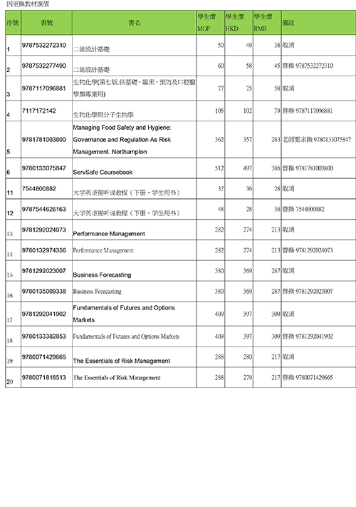 1402學期教材多退少補通知-2
