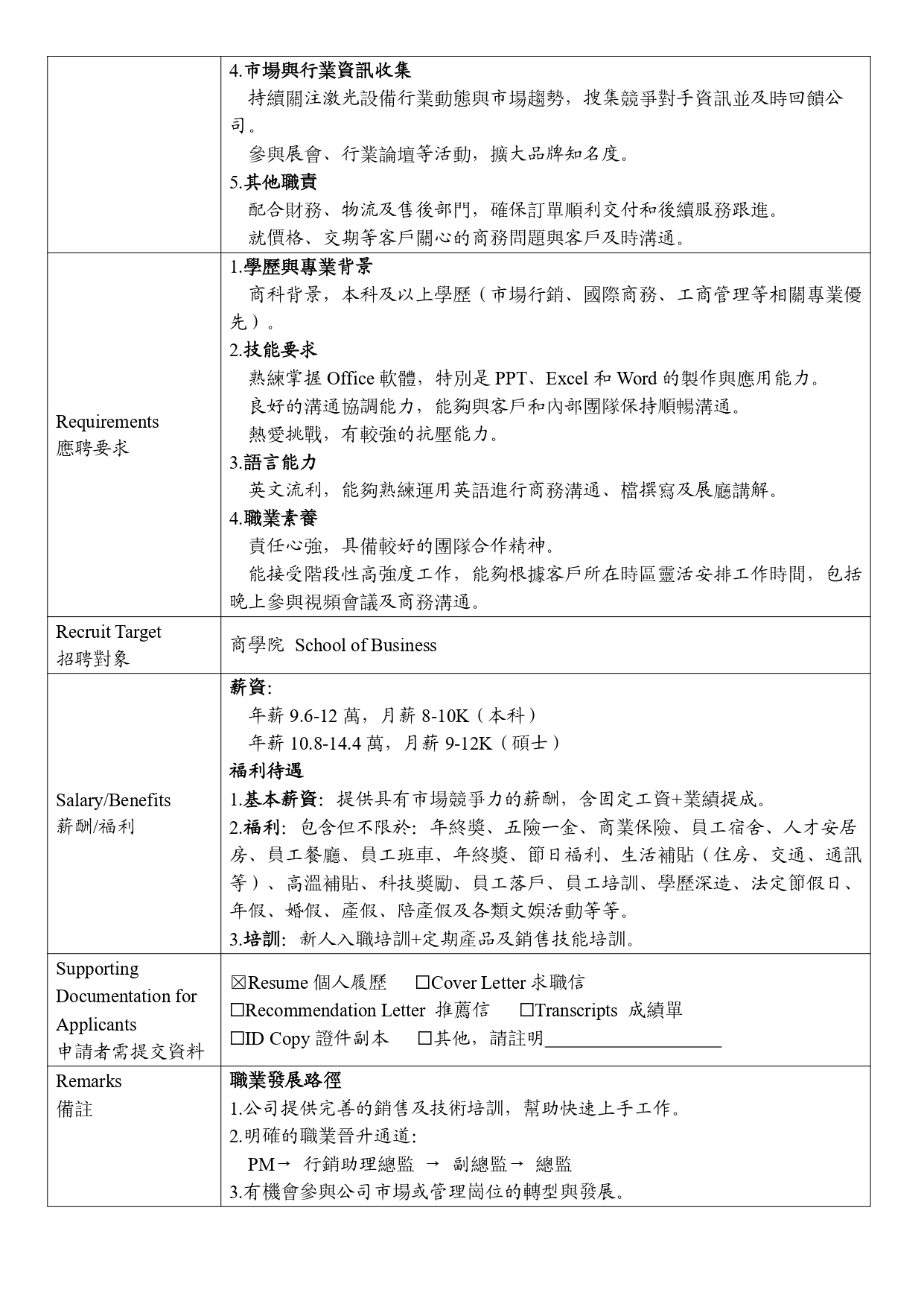 20250120 大族激光 Company Information招聘單位資料 page 0004