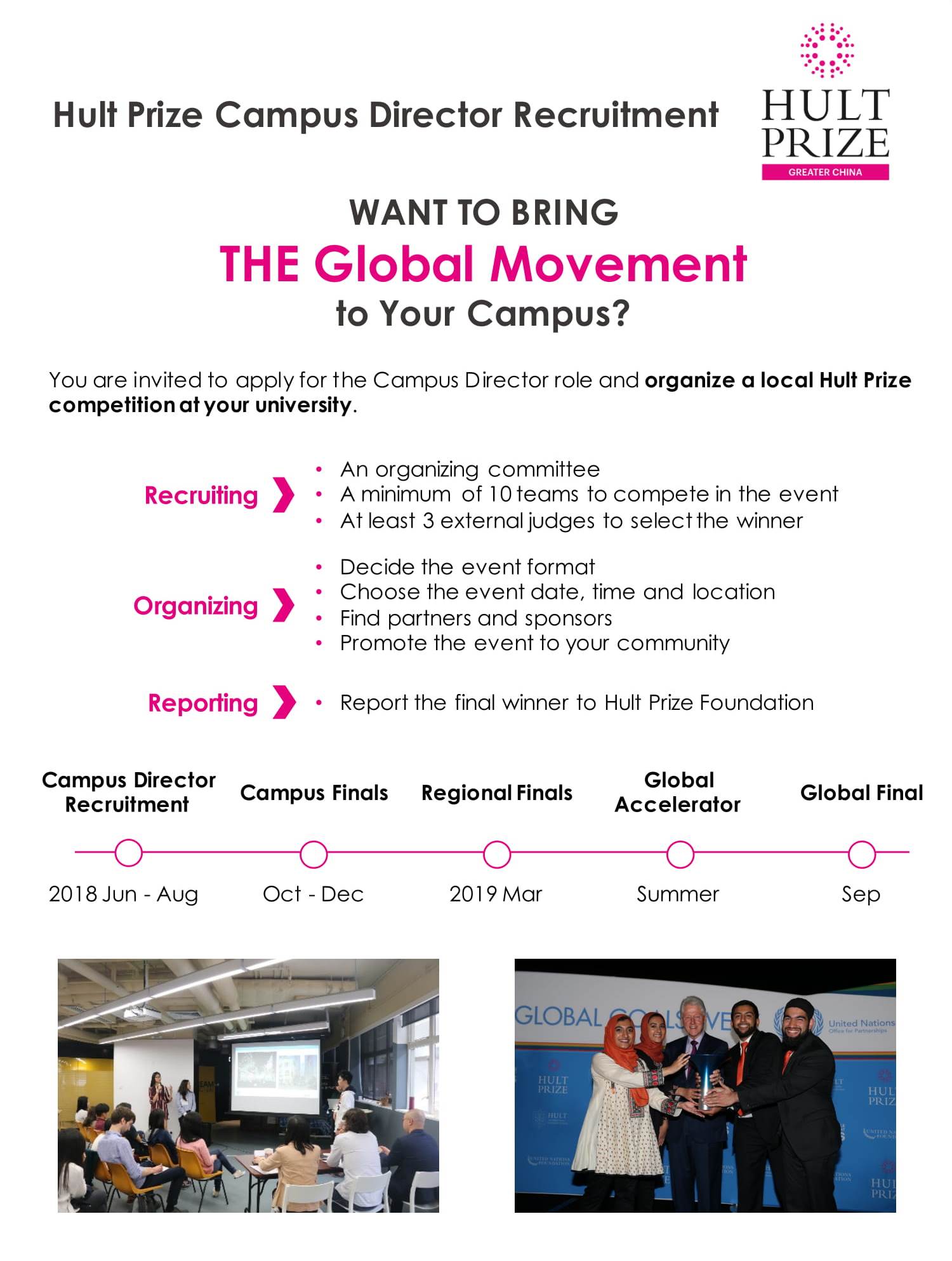 Hult Prize Campus Director 1