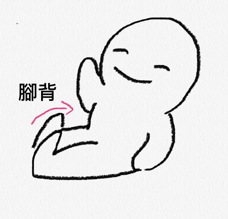 发布消息身心自我放松技巧