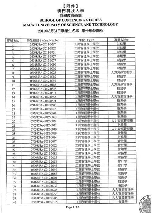 Graduation-list-2
