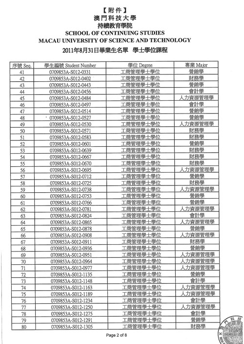 Graduation-list-3