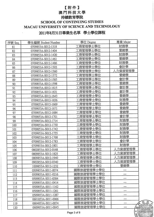 Graduation-list-4