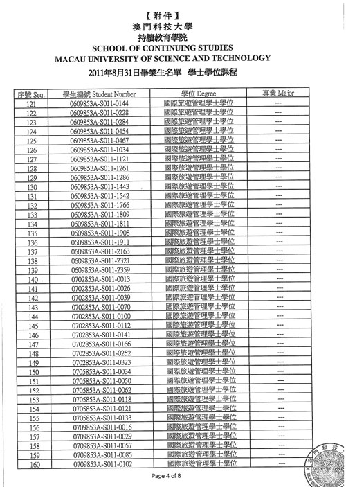 Graduation-list-5