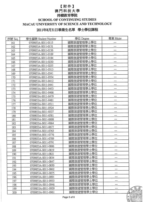 Graduation-list-6