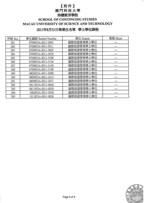 Graduation-list-9