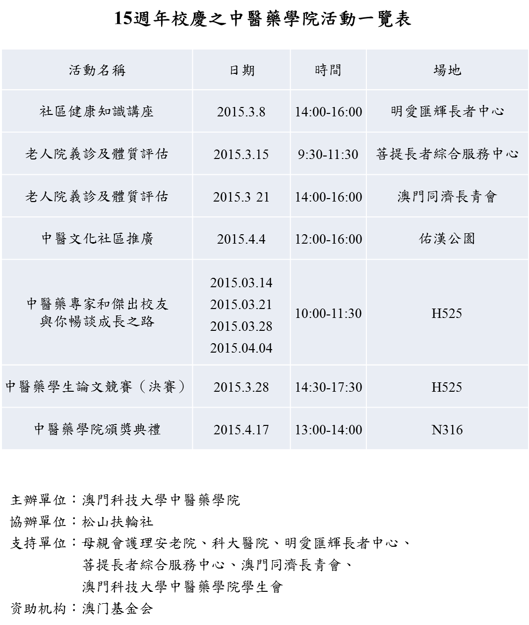 15週年校慶之中醫藥學院活動一覽表