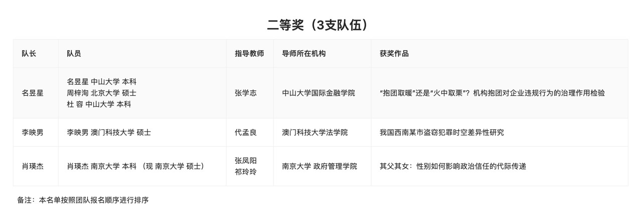 新聞稿配圖 3