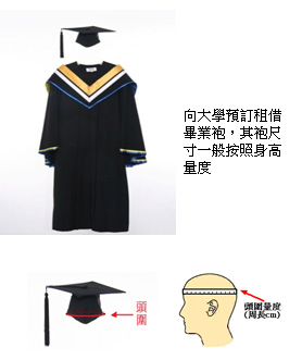 畢業袍示意圖