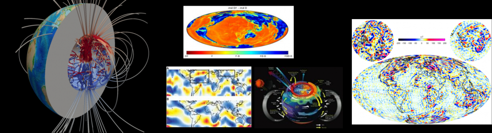 地球磁場的各個場源分析圖