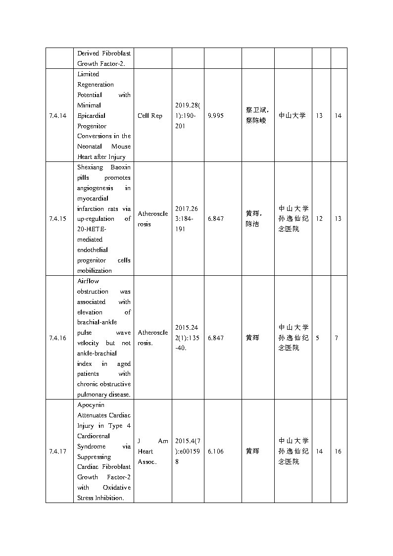 【國內獎勵公示】擬推薦第五屆廣東醫學科技獎專案/候選人公示