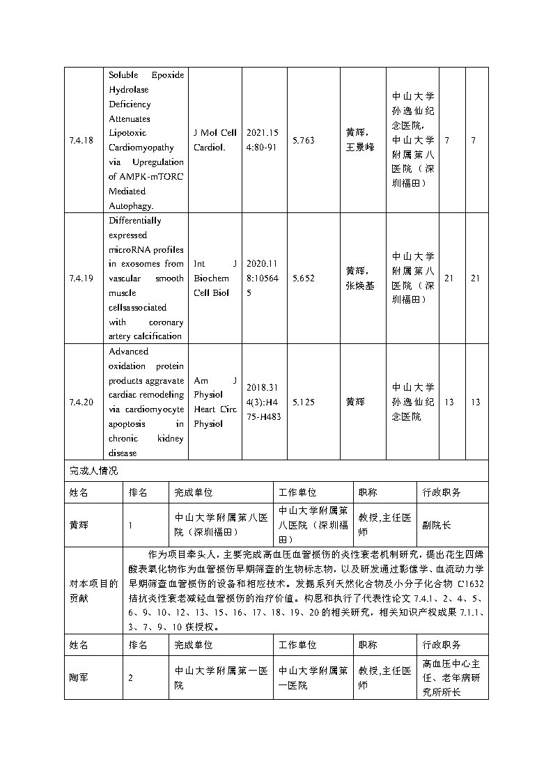 2023广东医学奖公示v5 20230523 Page10