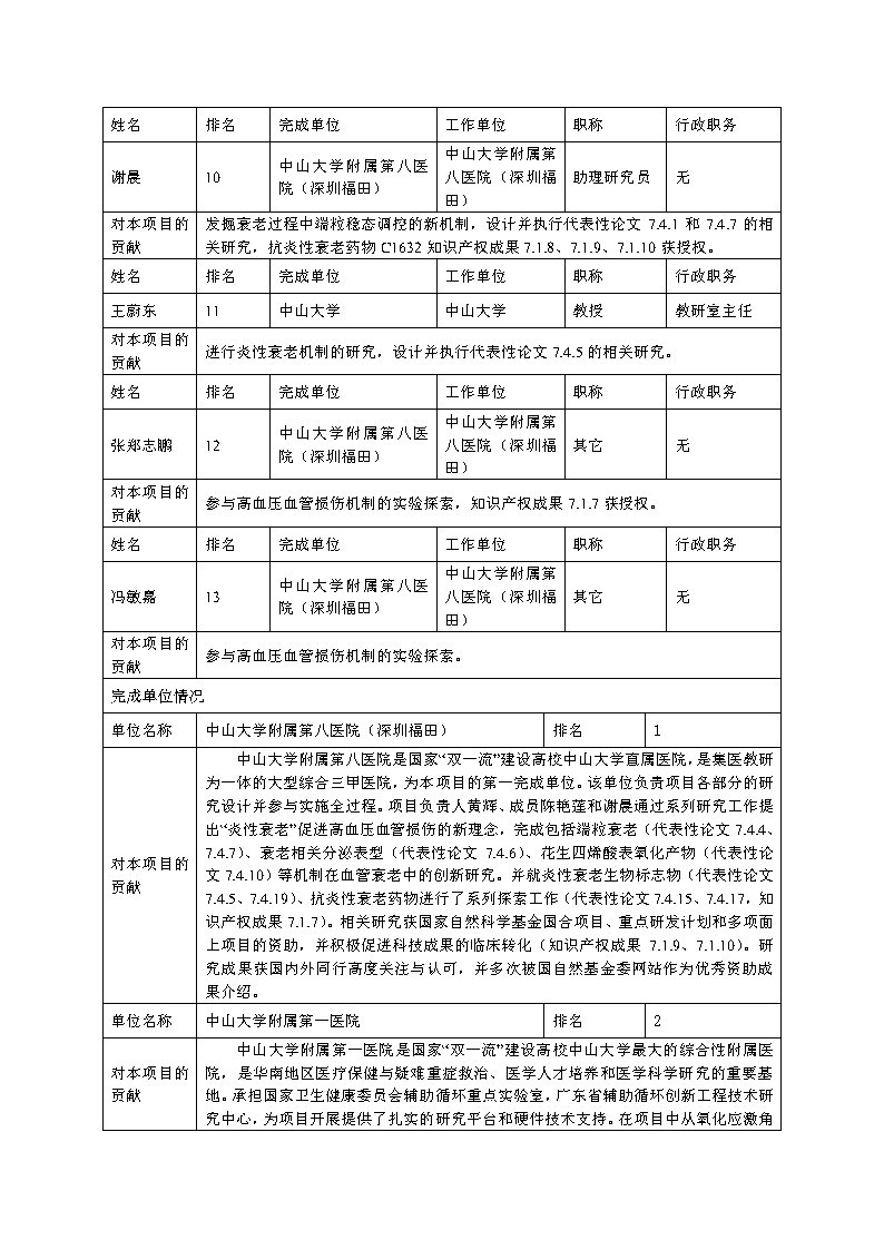 2023广东医学奖公示v5 20230523 Page12