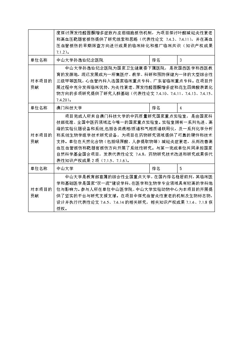 2023广东医学奖公示v5 20230523 Page13