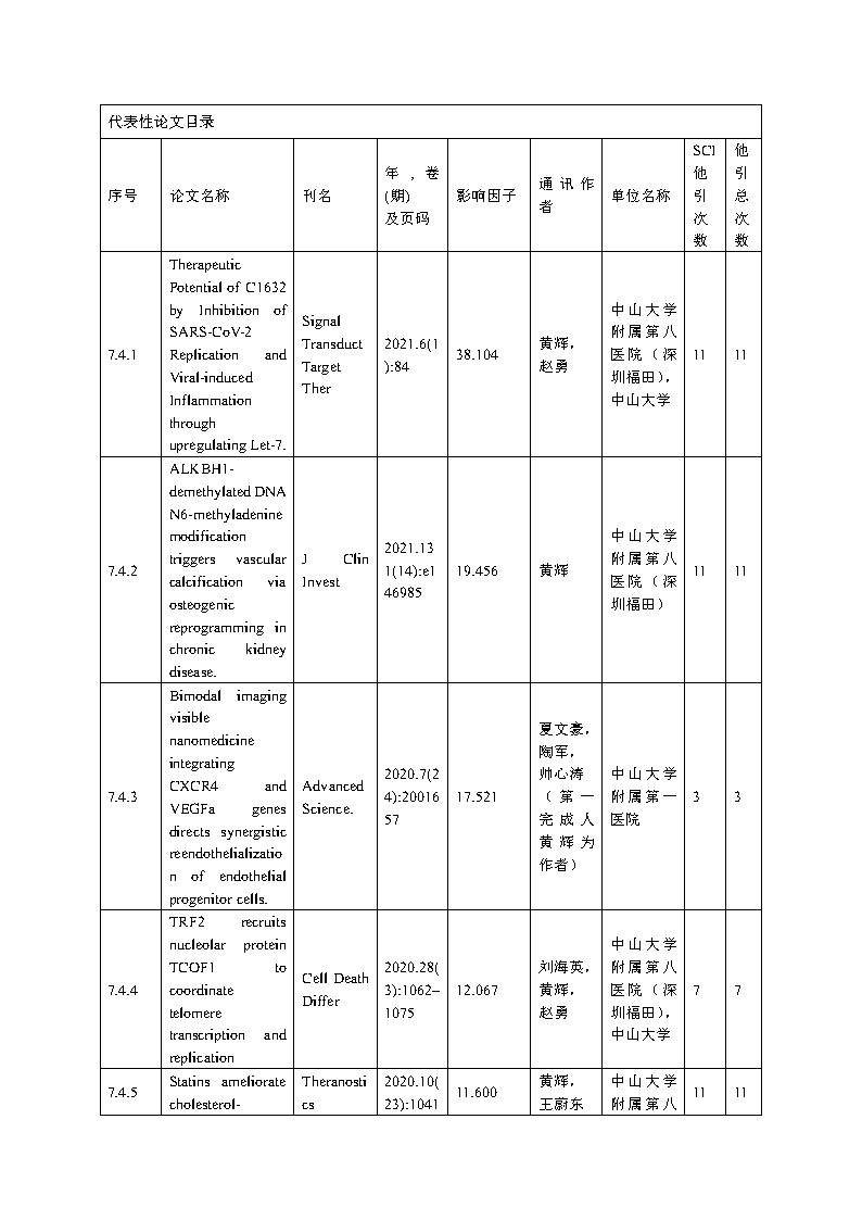 2023广东医学奖公示v5 20230523 Page6