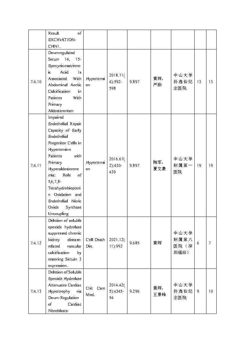 2023广东医学奖公示v5 20230523 Page8