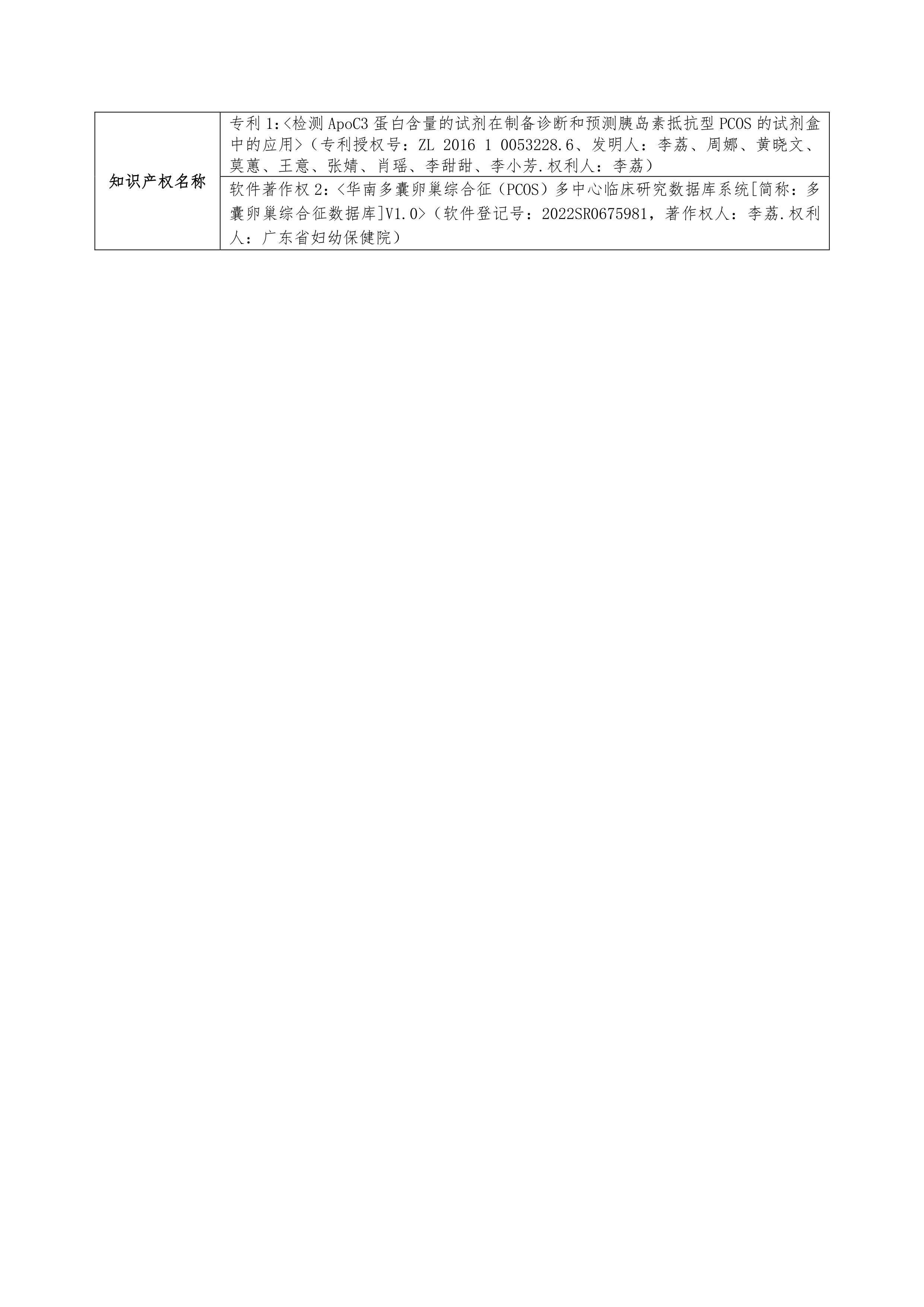 2023年公示表 page 0002