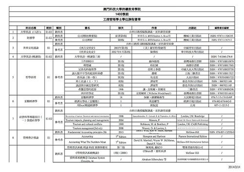1402booklist1 s