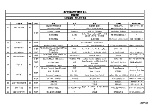 1402booklist2 s
