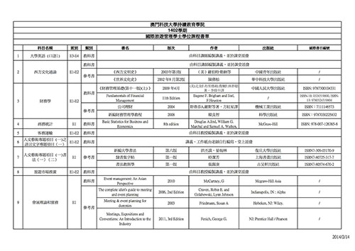 1402booklist3 s