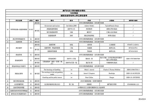 1402booklist4 s
