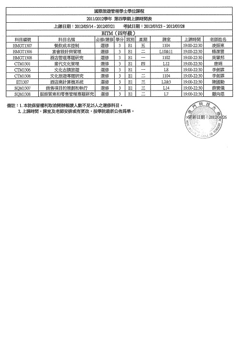 20112012-1205ycap 1