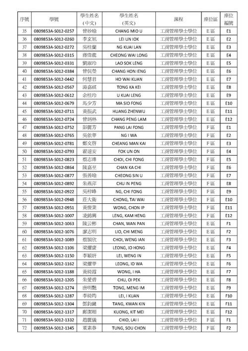 2012 graduate fm 1