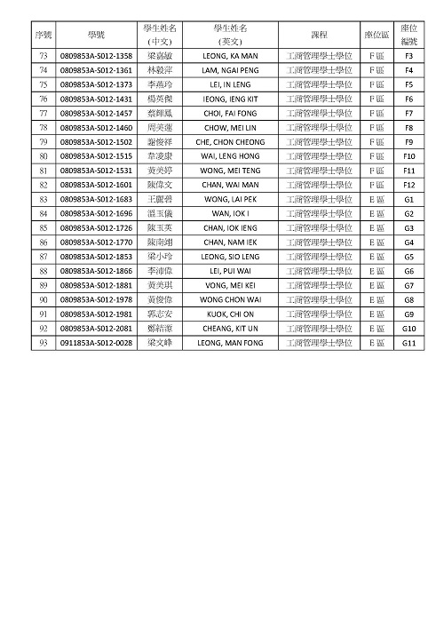 2012 graduate fm 1