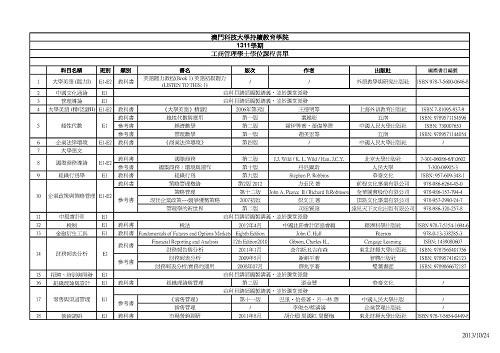 BBA-booklist