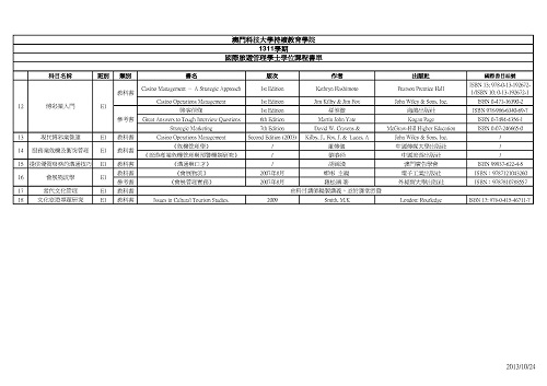 BBA-booklist