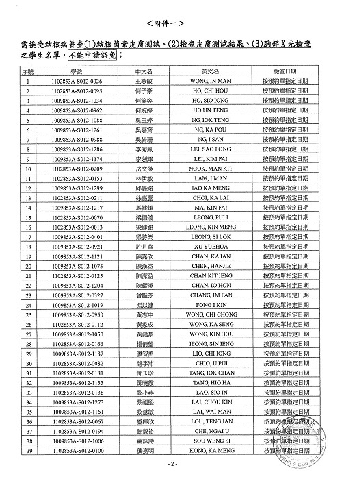 SCS-N-0013 1