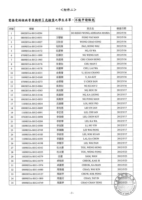 SCS-N-0013 1