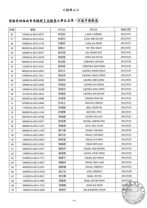 SCS-N-0013 1