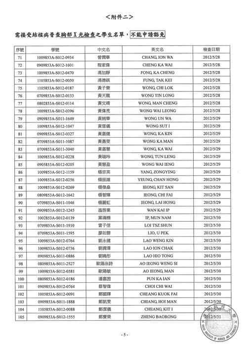 SCS-N-0013 1