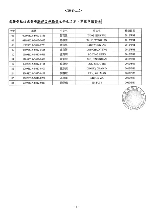 SCS-N-0013 1