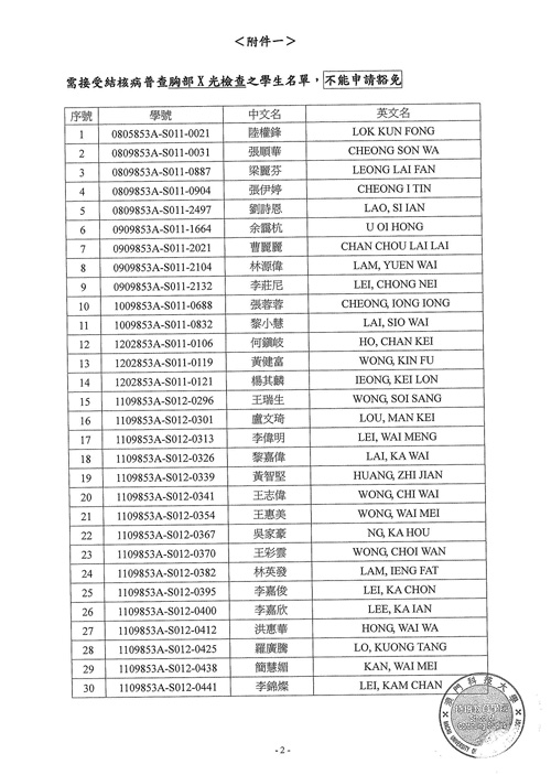 结核病普查通告