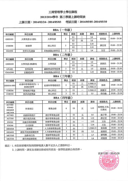SCSN 140120-3 s