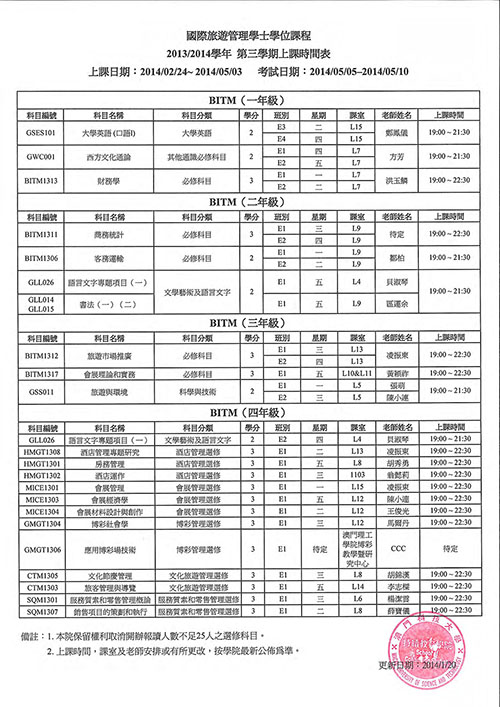 SCSN 140120-4 s