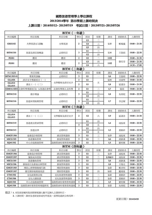 SCSN 1404091-2 s