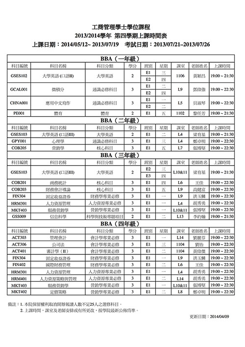 SCSN 1404091-3 s