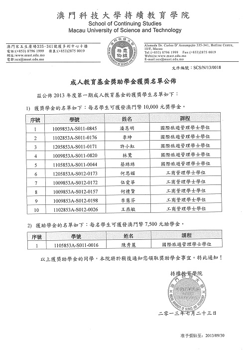 成人教育基金奖助学金获奖名单公布