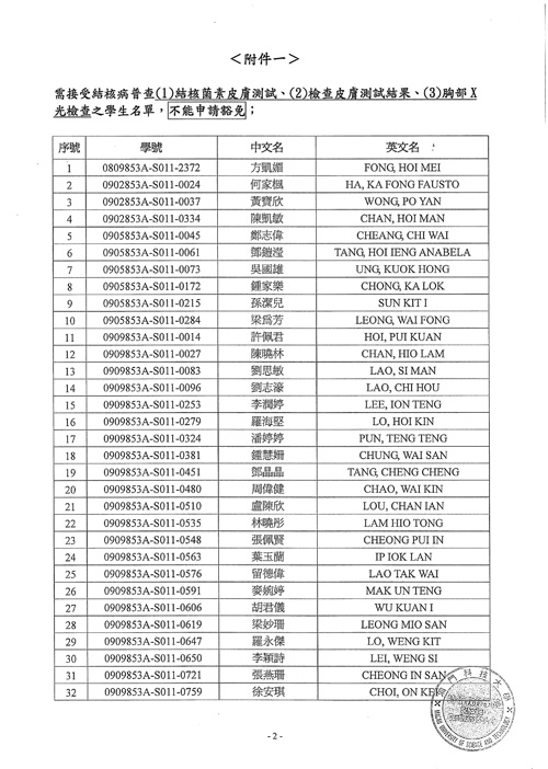 结核病普查通告