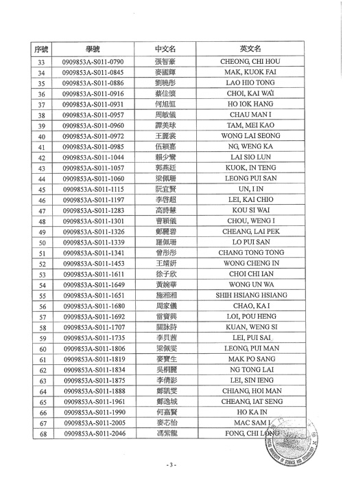 结核病普查通告