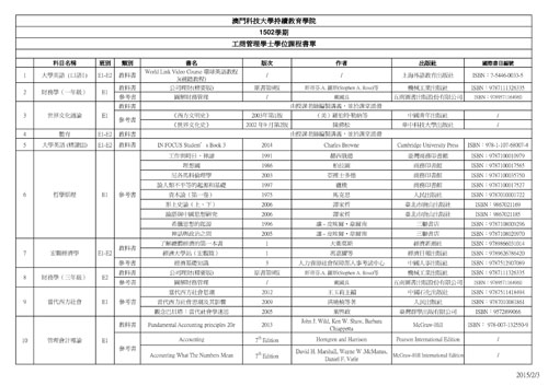 scs150203 01