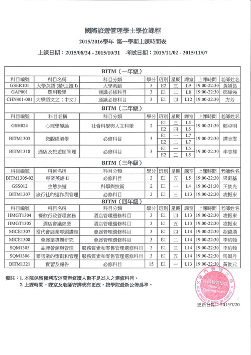 scs150720 1