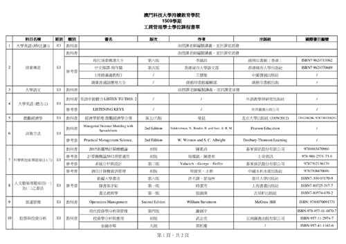 scs150811 1s